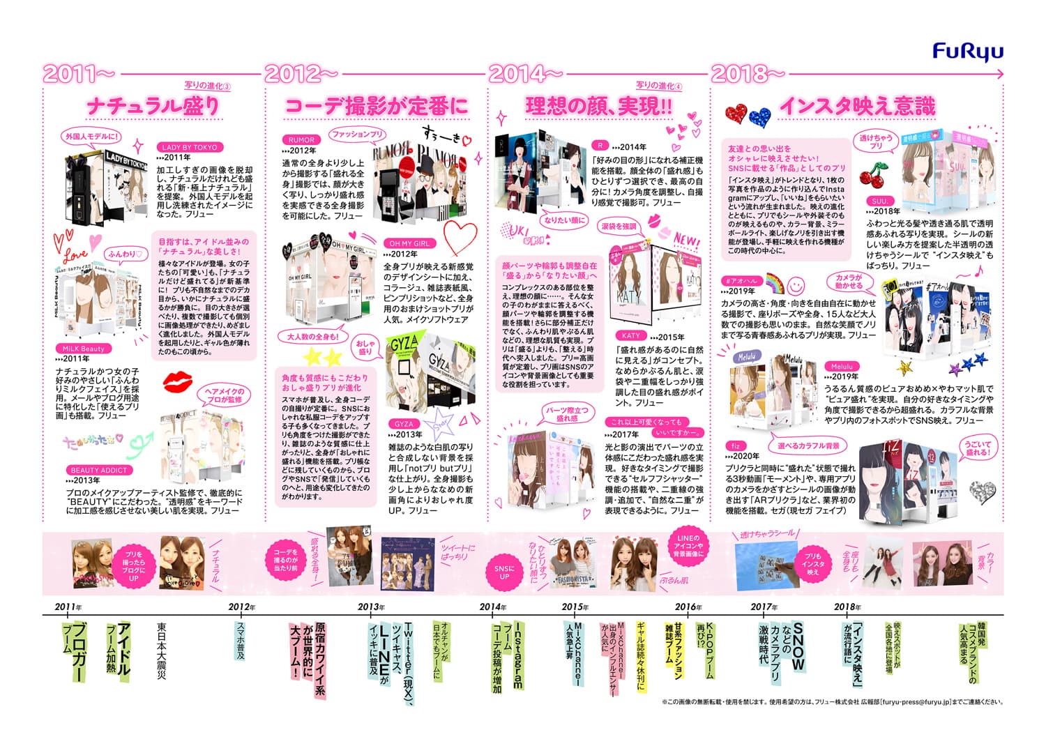 2011年~