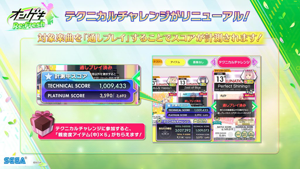 テクニカルチャレンジがリニューアル!