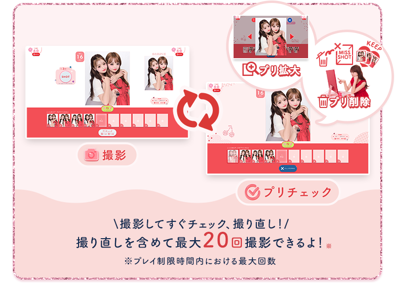 撮影してすぐチェック、撮り直し!撮り直しを含めて最大20回撮影できるよ!(※プレイ制限時間内における最大回数)