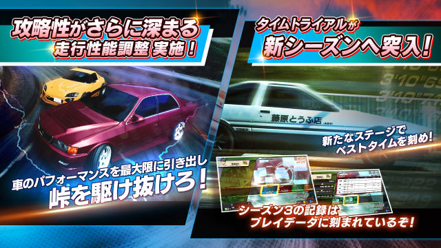 走行性能調整実施!タイムトライアルが新シーズンへ突入!